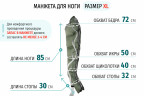 Аппарат для прессотерапии Seven Liner ZAM-02 СТАНДАРТ, XL 